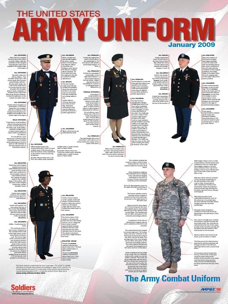 army dress uniform guide PAM 670  1 Guide to the Wear and Appearance of Army Uniforms and Insignia:  January 2021: Headquarters Department of the Army: 9798704841166:  Amazon.com: Books