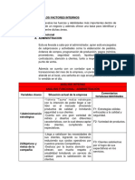 Analisis de Los Factores Internos