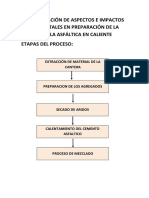 TALLER Nº1-IDENTIFICACIÓN DE ASPECTOS E IMPACTOS AMBIENTALES.docx