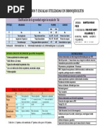 Escala WAT-1 en Pediatría | PDF | Enfermedades y trastornos ...