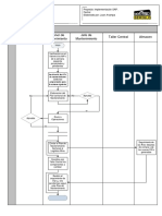 Plan Semanal de Mantenimiento PDF