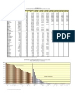 factor de planta.docx