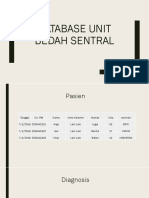 Database Unit Bedah Sentral