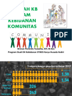 MASALAH KB DALAM KEBIDANAN KOMUNITAS