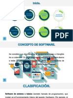 Tarea 5 Unidad II- Tecnologías de La Información y Comunicación Unidad III- Tipos de Software