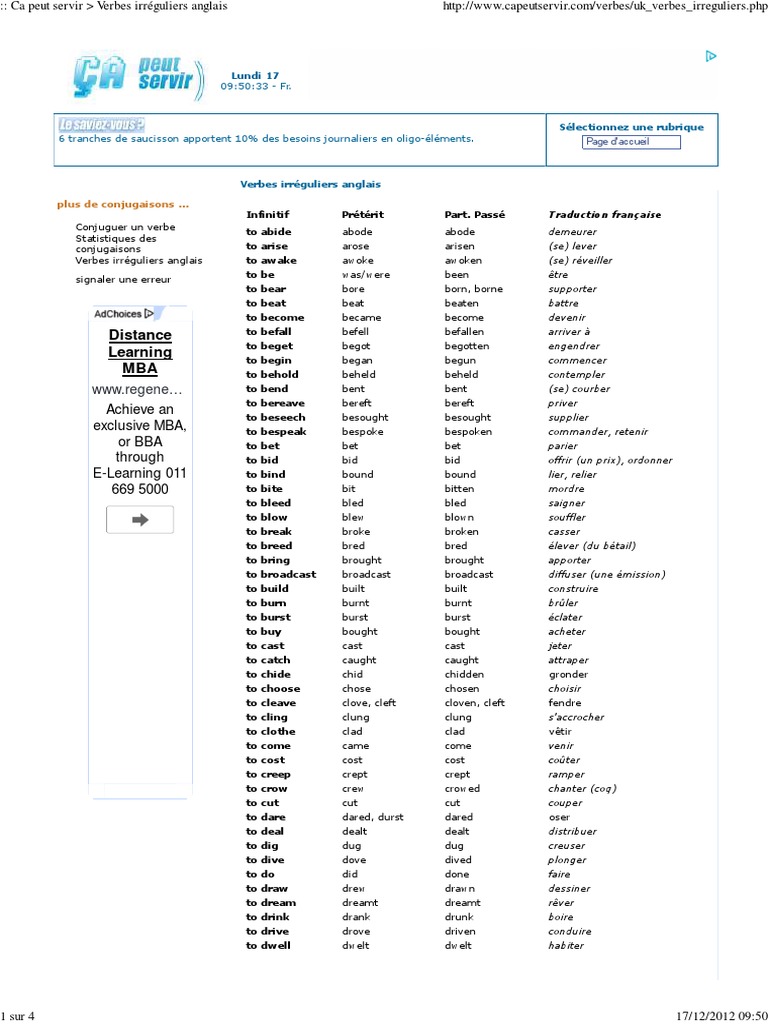 Exercices Verbes Irreguliers Anglais A Imprimer Verbes Irréguliers Anglais | PDF | Vêtements