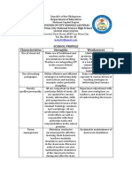 School Profile