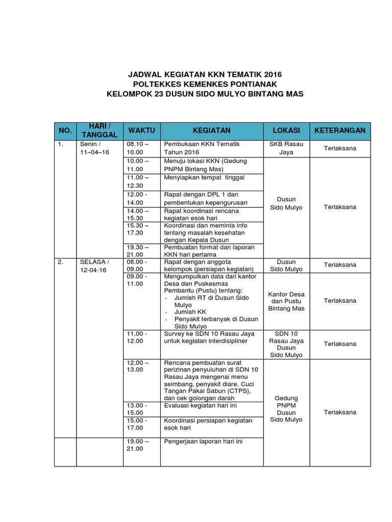 Jadwal Kegiatan Kkn Tematik 2016 Kel 23