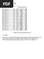 Rectangular Tubular Steel Sizes Chart | PDF | Lumber | Nature