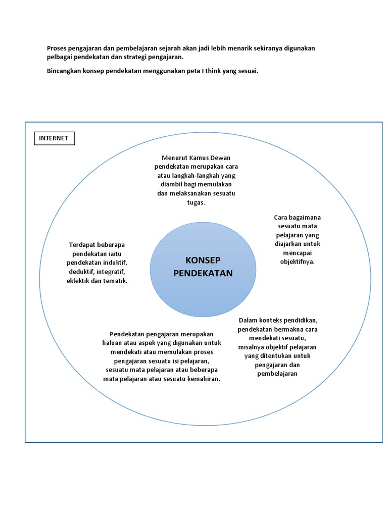 Konsep Pendekatan Pdf