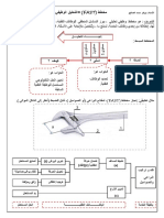 تمرين Fast