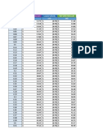 CB HK Lgs Rate Cards