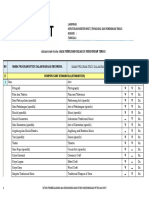 Draft NP Diploma Tiga Dan Sarjana Terapan April 2017