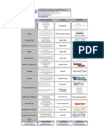 09-MSAR Product List 2017