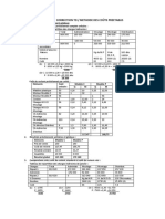 Correction TD Methode Des Coûts Preetablis