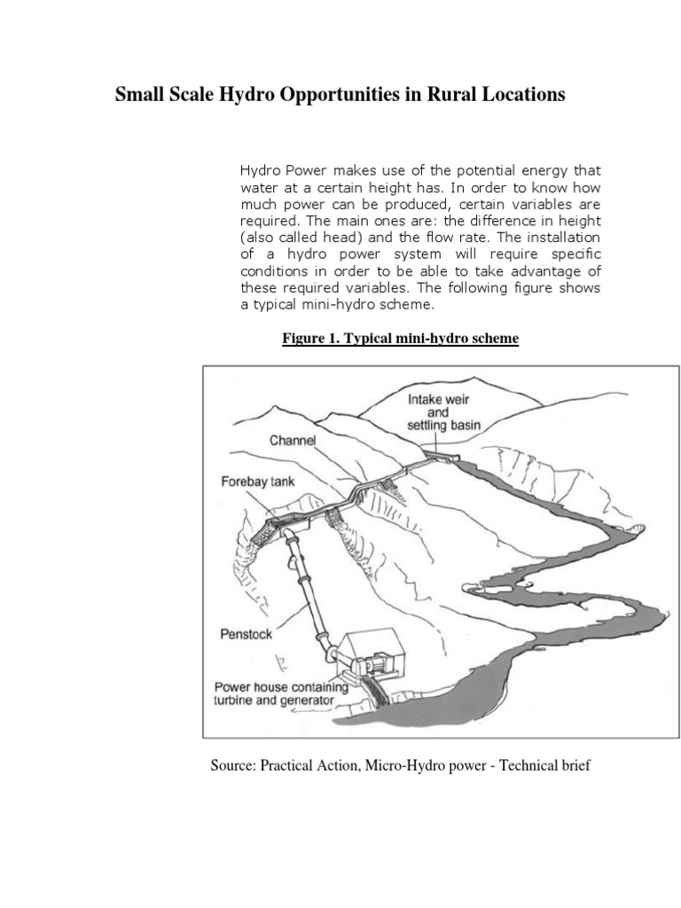 Small Scale Hydro Power in Rural Areas | PDF | Science & Mathematics