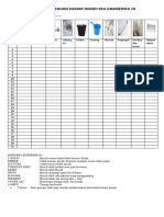 Jadwal Kebersihan Kamar Mandi Rsu Gramedika 10