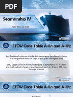 Cargo Handling and Stowage | PDF