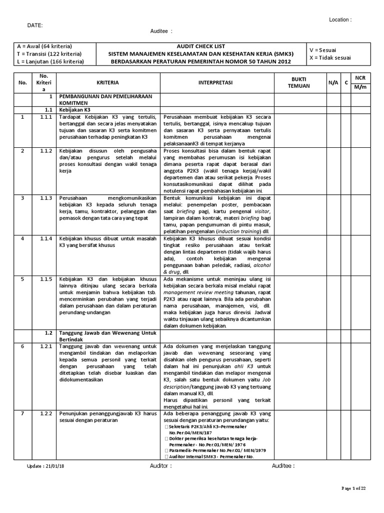 Contoh Laporan Audit Smk3 Perusahaan Audit Kinerja