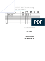 Daftar Nilai Ekstrakurikuler