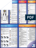 Manual de Uso Control Remoto RC64