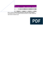 Administrador de Escenarios