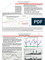 Lane Asset Management Market and Economic Commentary Q1/2018