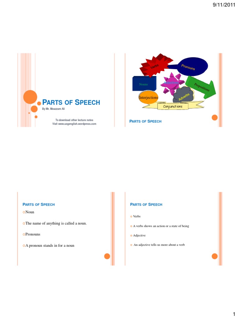Parts of Speech PDF | PDF | Part Of Speech | Noun