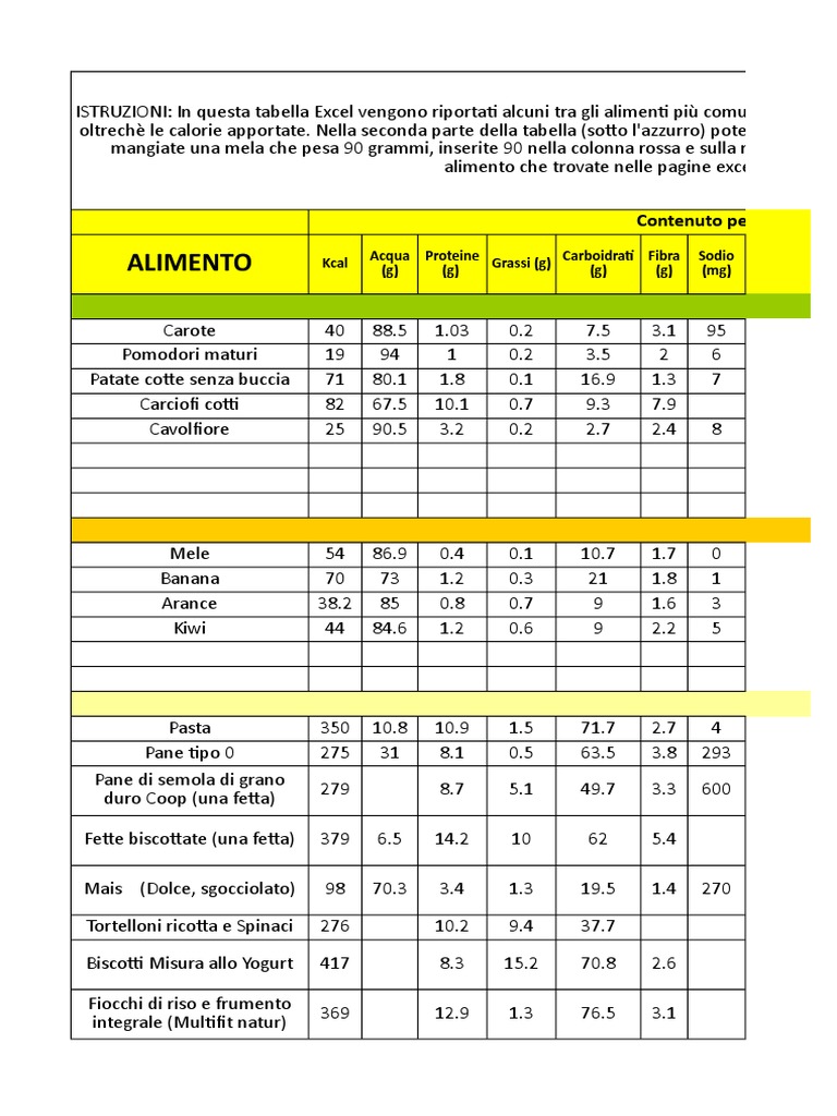 16Calcolo Calorie e Valori Nutrizionali Degli Alimenti