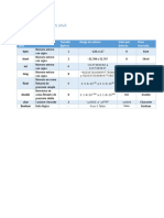 Tipos-primitivos-java.pdf