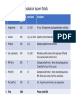 Detailed Evaluation System