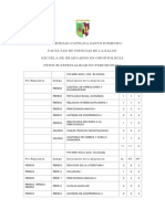 Pensum Periodoncia