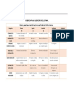 Rubric A