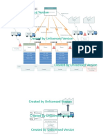 Value Stream Mapping ACME