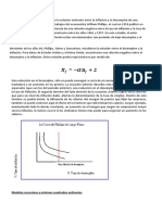 Curva de Phillips y relación inflación-desempleo