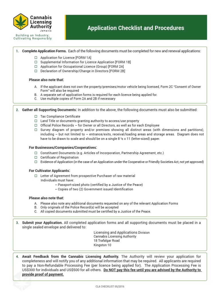 CLA Checklist 05 2016 Web | PDF | License | Identity Document