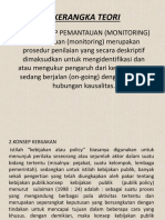 Pemantauan Hasil Hasil Kebijakan Publik