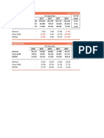 Horizontal and Vertical Analysis Excel Workbook Vintage Value Investing
