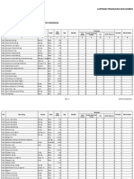 Form LPLPO Puskesmas