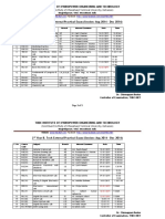 THDC Notice Ext Pract Datesheet 2015 Jan 7