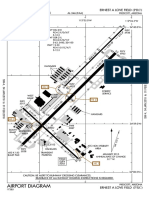 Airport Diagram: (PRC) Ernest A Love Field