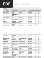 Docentes Curso Letras