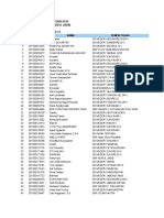 Daftar Peserta Ukg TH 2015