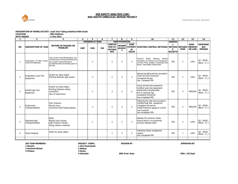 JSA Tubing Leak Test PDF Prevention Safety