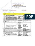 ICMEET Paper Presentations Schedule PDF