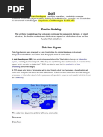 Functional Modelling (Unit 2)