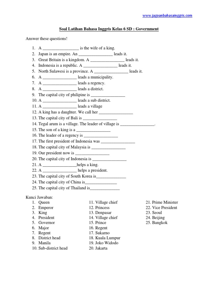 Soal Latihan Bahasa Inggris Kelas 6 Sd Government Political Office Holders Forms Of Government