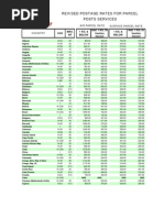 PRC Nursing Exam Results June 2008 | PDF | Leisure