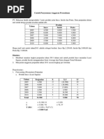 Contoh Kasus Membuat Anggaran Penjualan