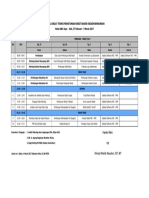 Jadwal Diklat Teknis Perhitungan Debit Banjir Desain Bendungan Hotel Adhi Jaya - Bali, 27 Februari - 3 Maret 2017